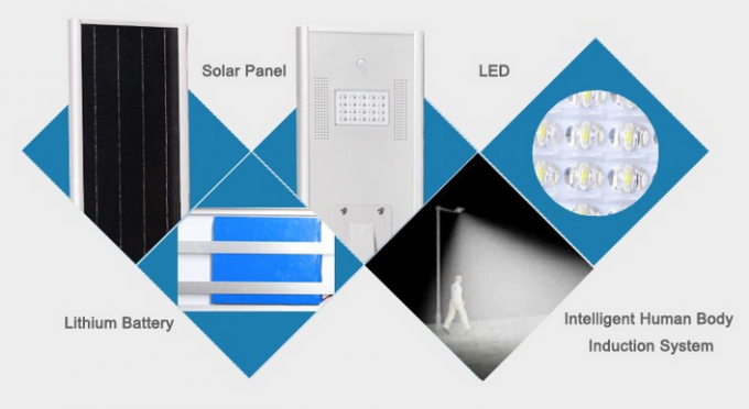 조정가능한 1 태양 LED 가로등 40W 안정되어 있는 성과 긴 서비스 기간에서 모두